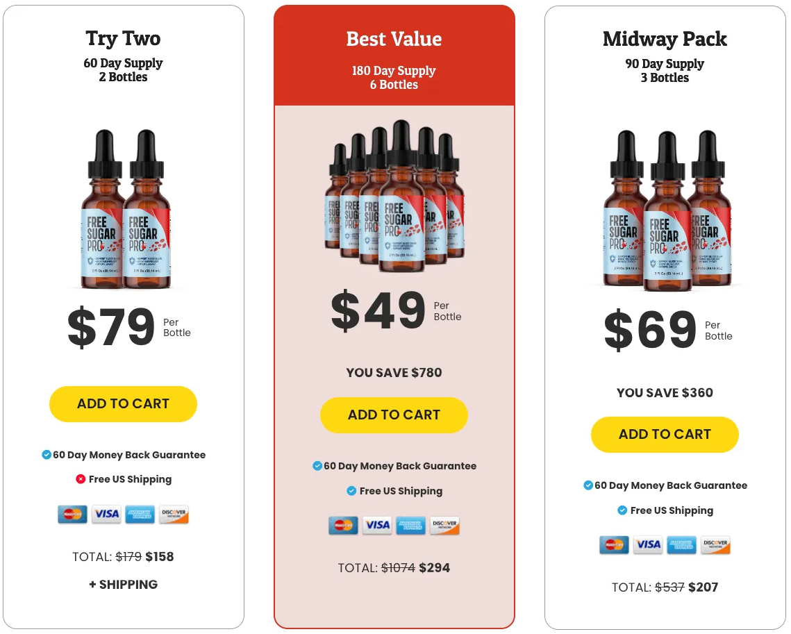 Free Sugar Pro Price